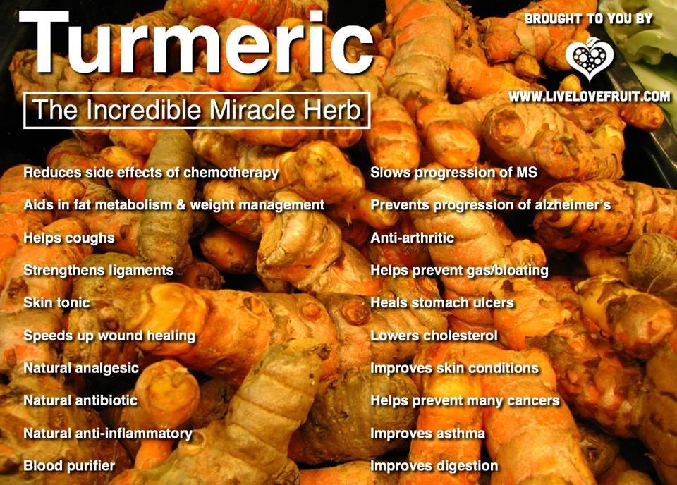 turmeric-benefits