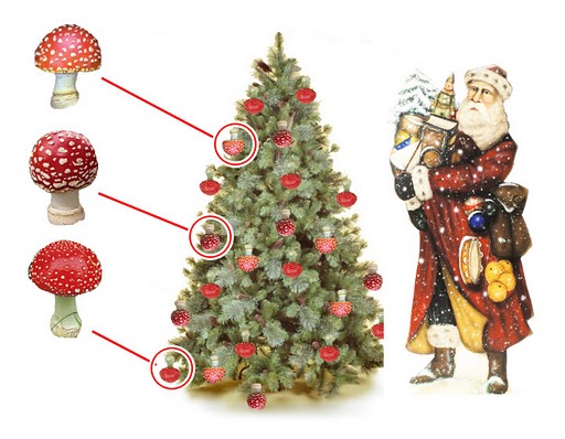 mushroom ornaments
